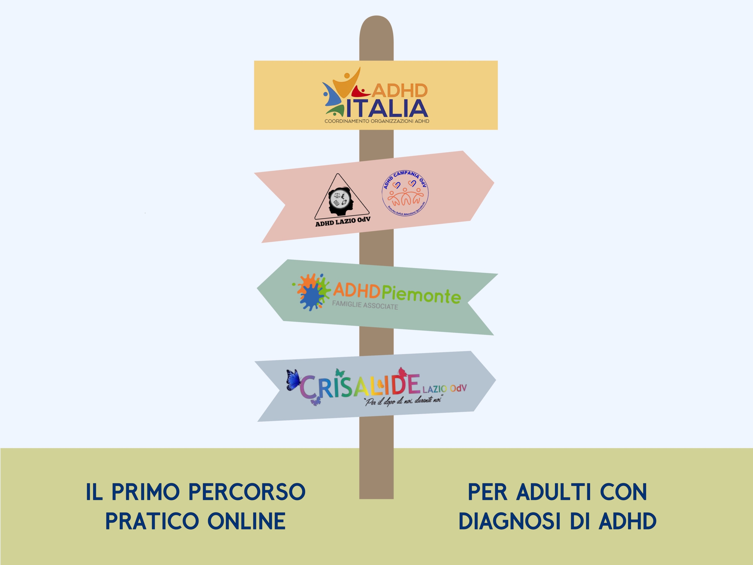ADHD ITALIA Percorso online “Gestione quotidiana per adulti con ADHD”